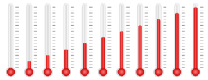 cuidar temperatura